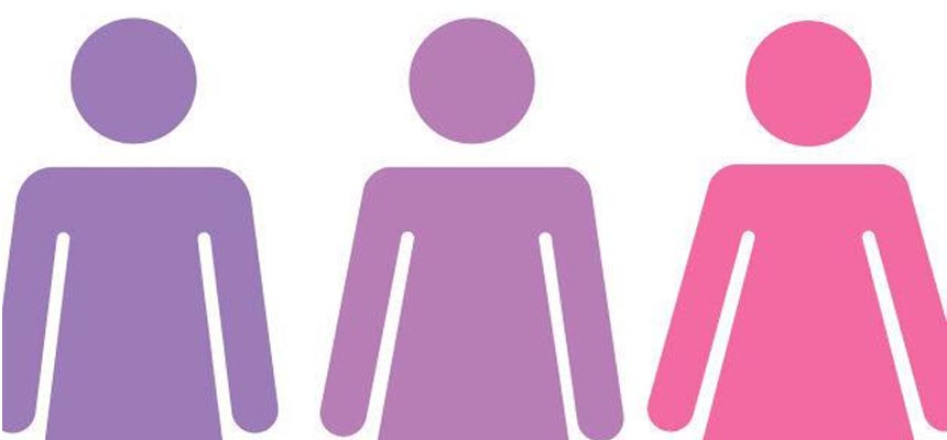 EVERYTHING YOU NEED TO KNOW ABOUT PAP SMEAR