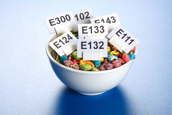 The Additive Hazardâ€”Why You Should Say No To Processed Foods